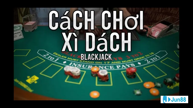 Minh họa cho Chiến lược Martingale trong bài