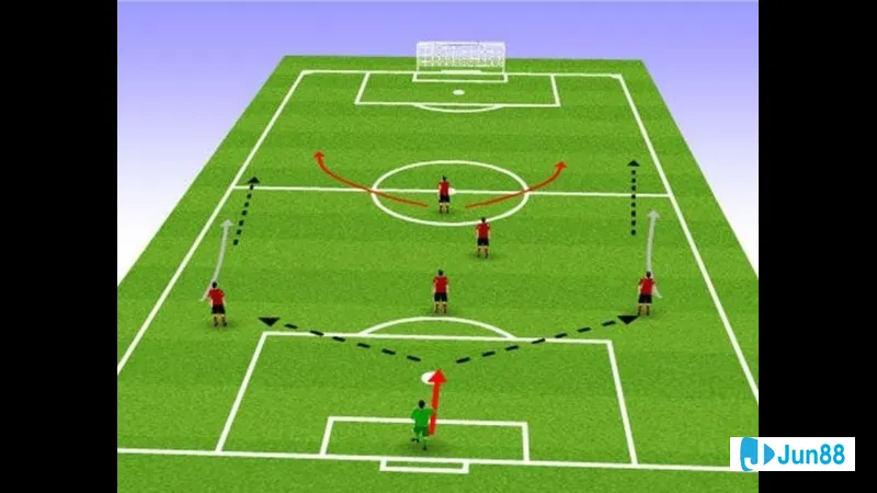 Sơ đồ đội hình chính xác cho trận