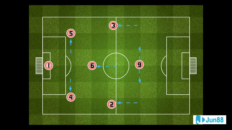 Đội bóng có nhiều cầu thủ trên sân